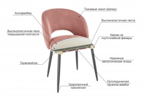 Набор стульев Моли 2 шт (бежевый велюр/черный) в Барнауле - barnaul.katalogmebeli.com | фото 3